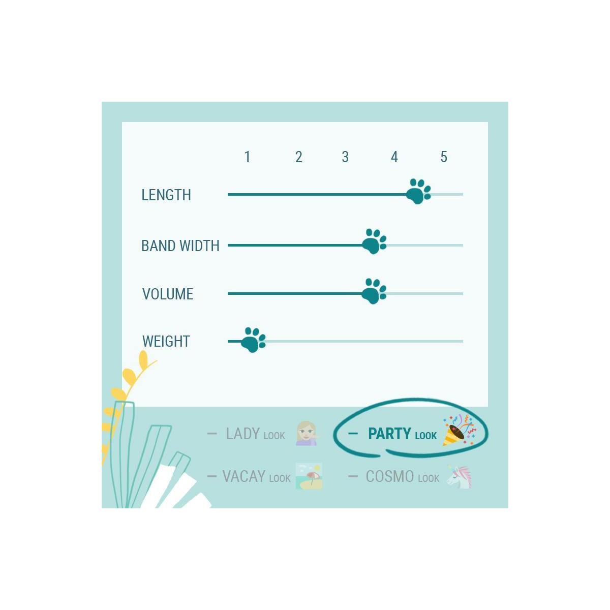 Tweety Lashes Coupons - RebateKey