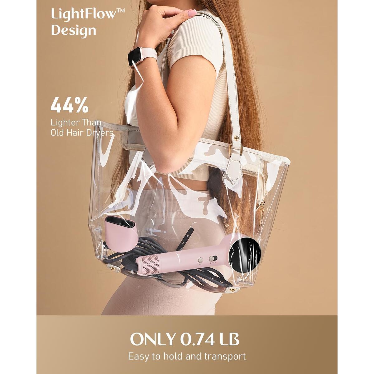 Bluvol Sonicdry H10 1 Promo Code - RebateKey