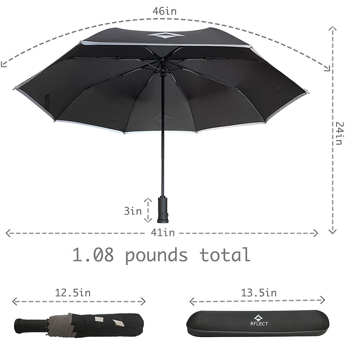 Flashlight Umbrella Promo Code - RebateKey