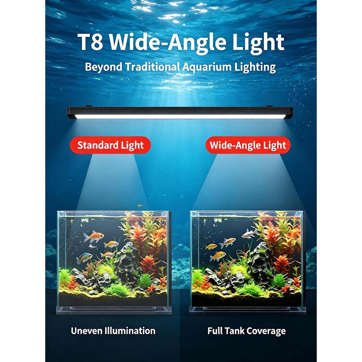 T8 Submersible Aquarium Deals - RebateKey