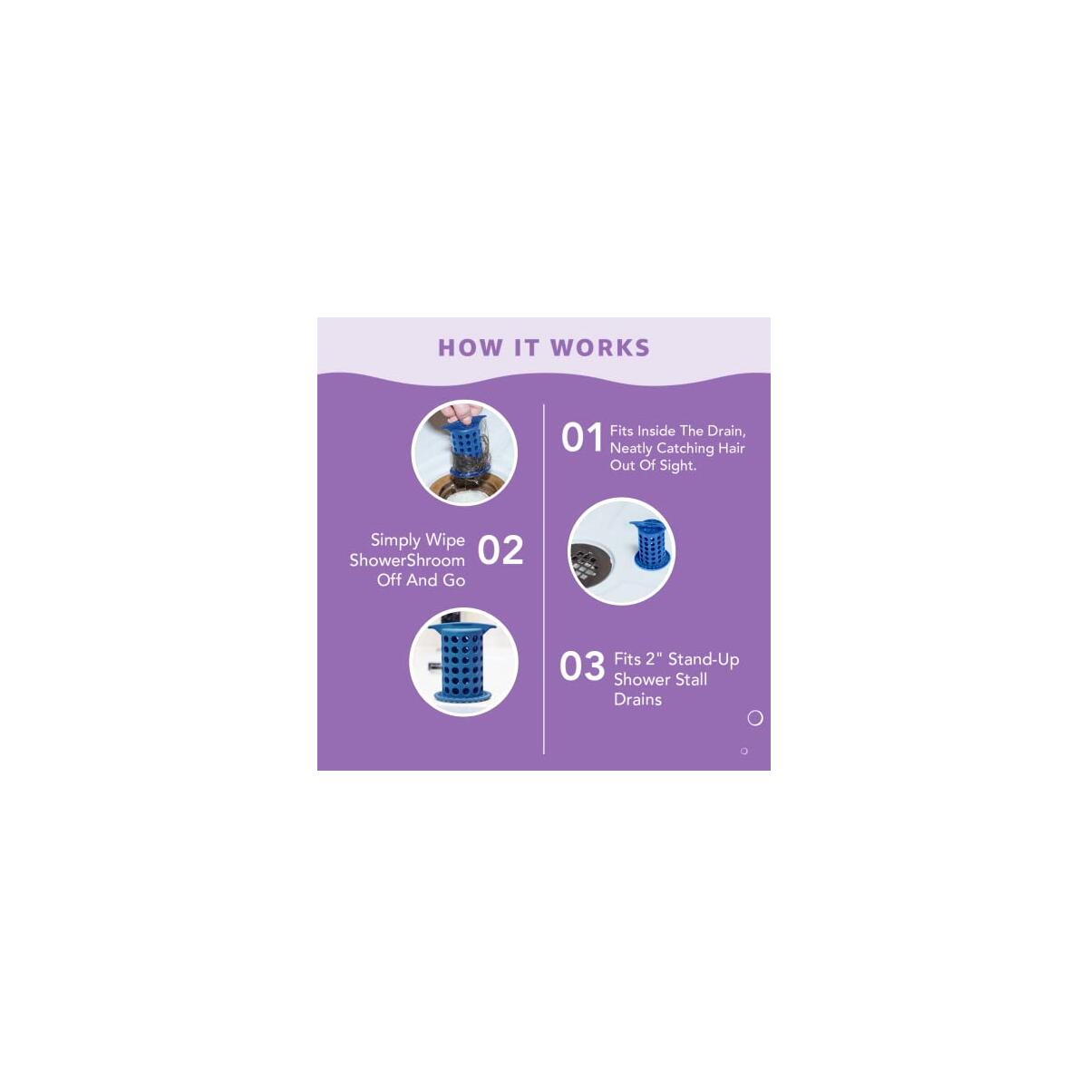 Showershroom The Revolutionary Coupon - RebateKey