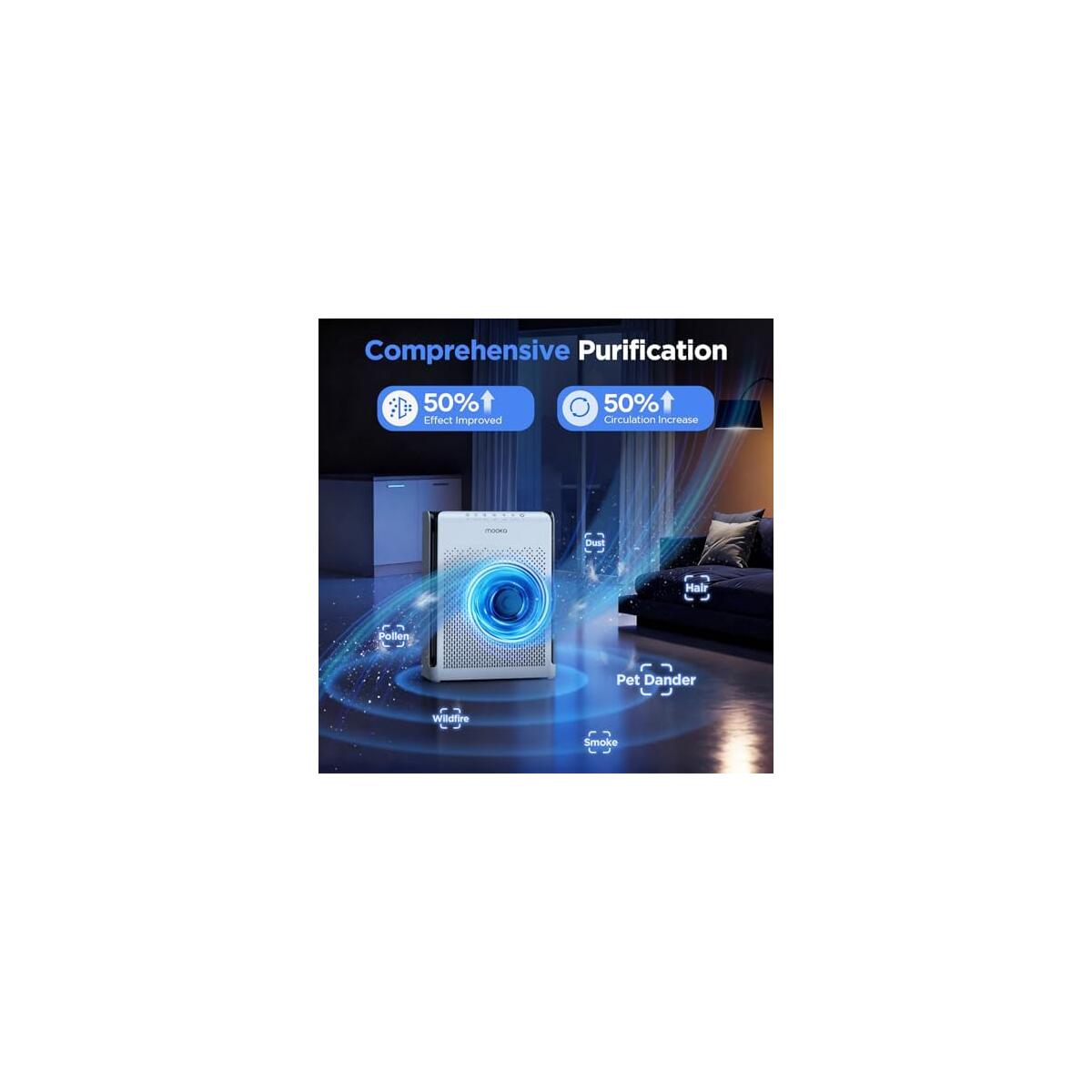 Hepa Air Filter Coupons - RebateKey