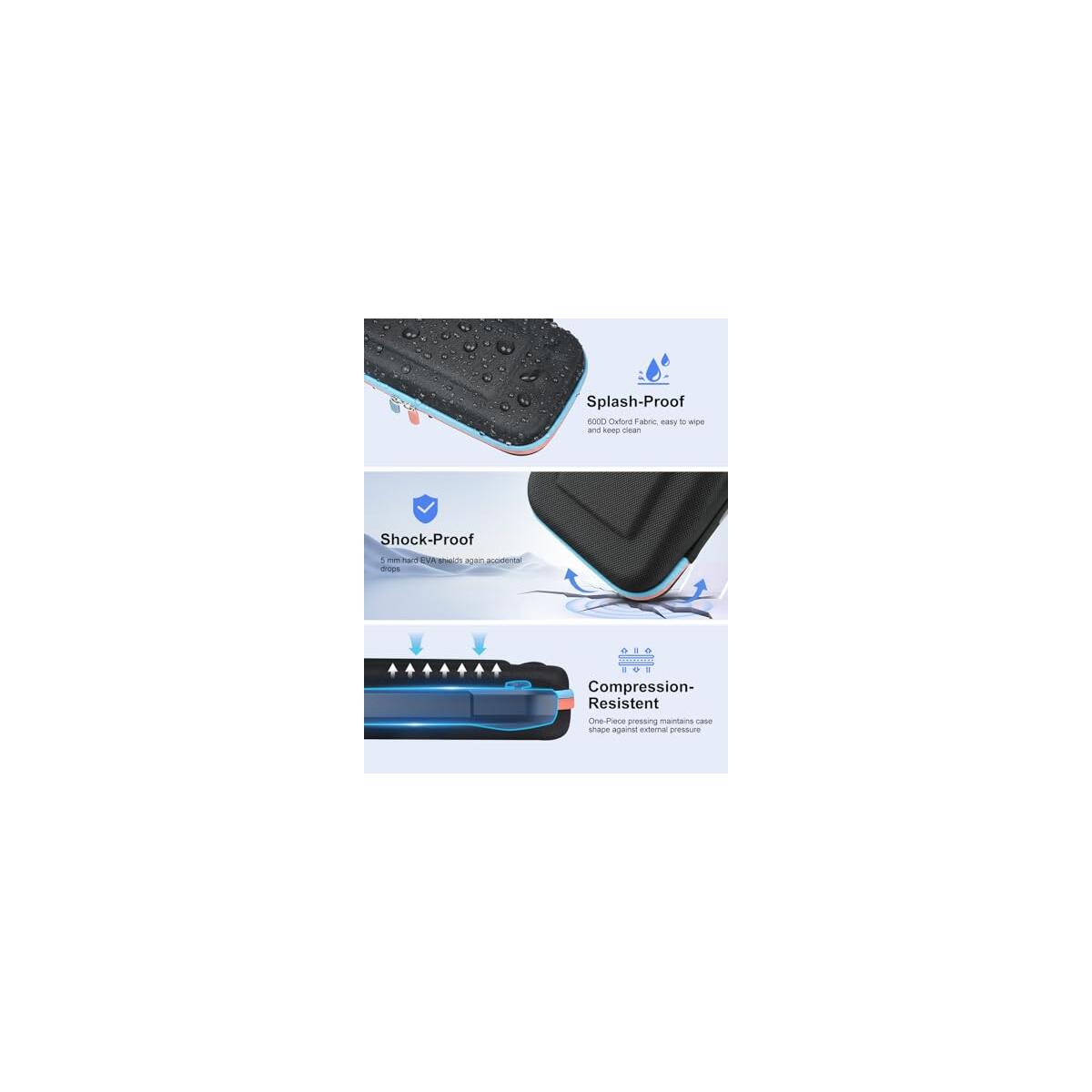 Juanwe Switch 2 Case Promo Codes - RebateKey