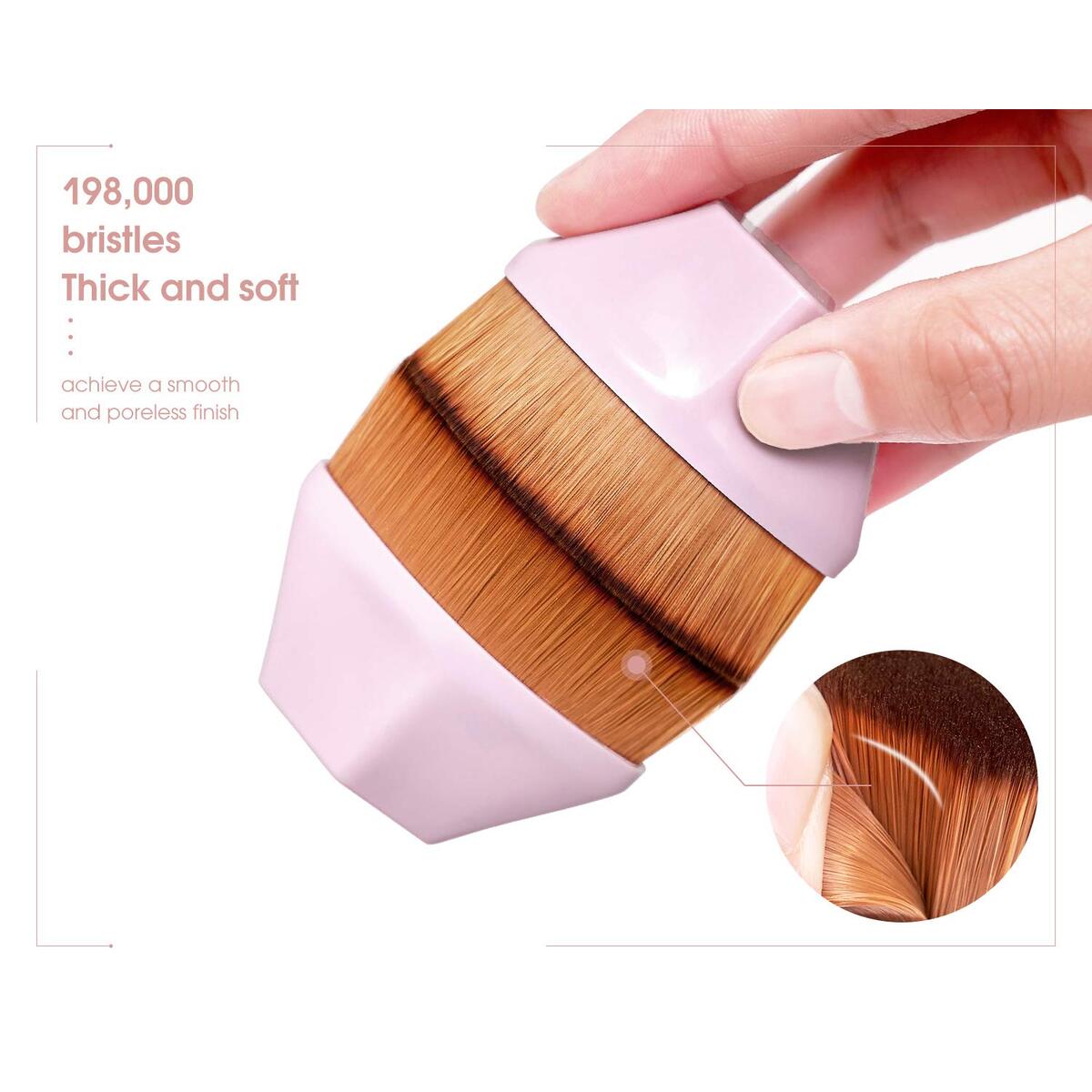 Foundation Brush 1 Deals - RebateKey