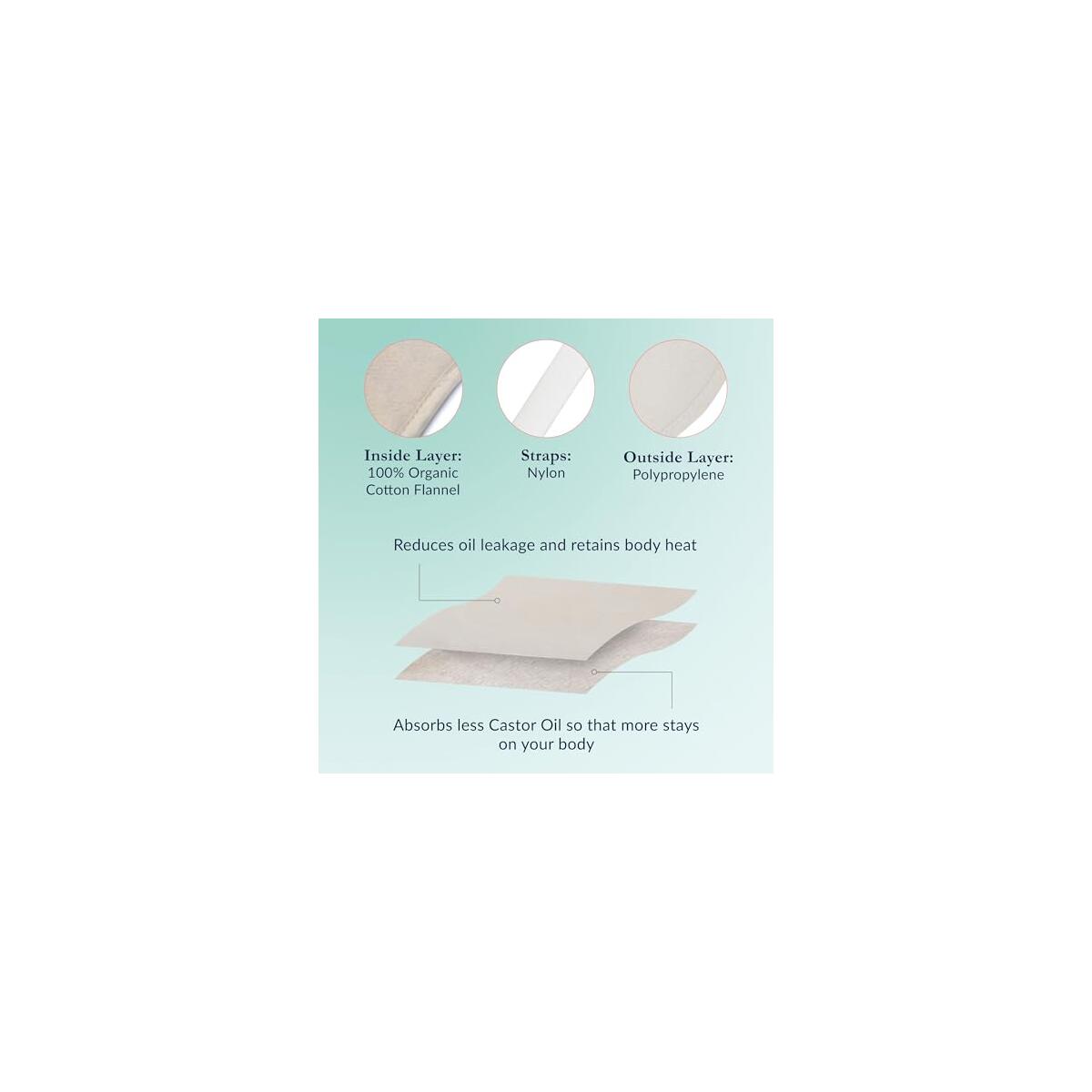 Queen Of The Thrones Promo Code - RebateKey