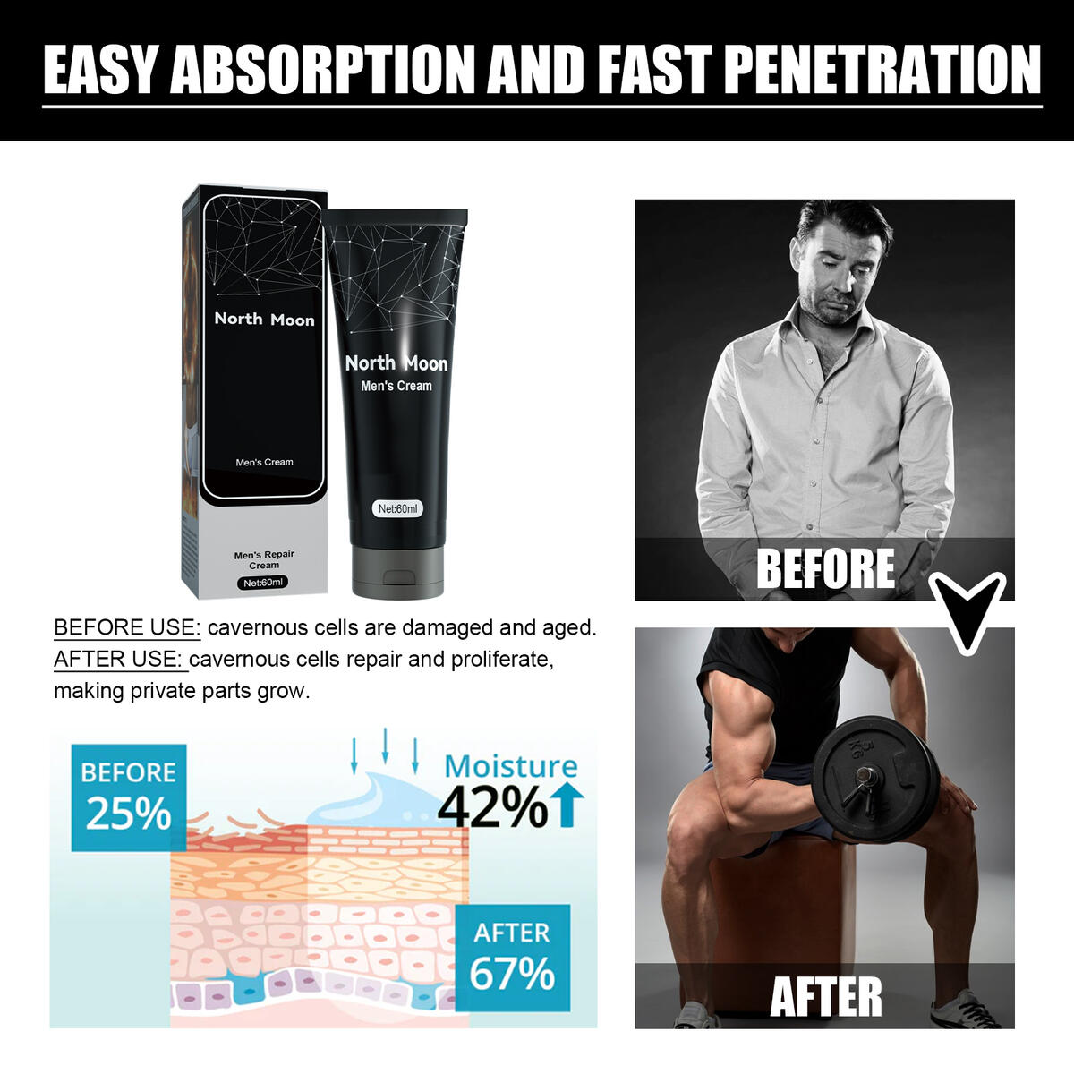 Repair Cream Mens Promo Codes - RebateKey