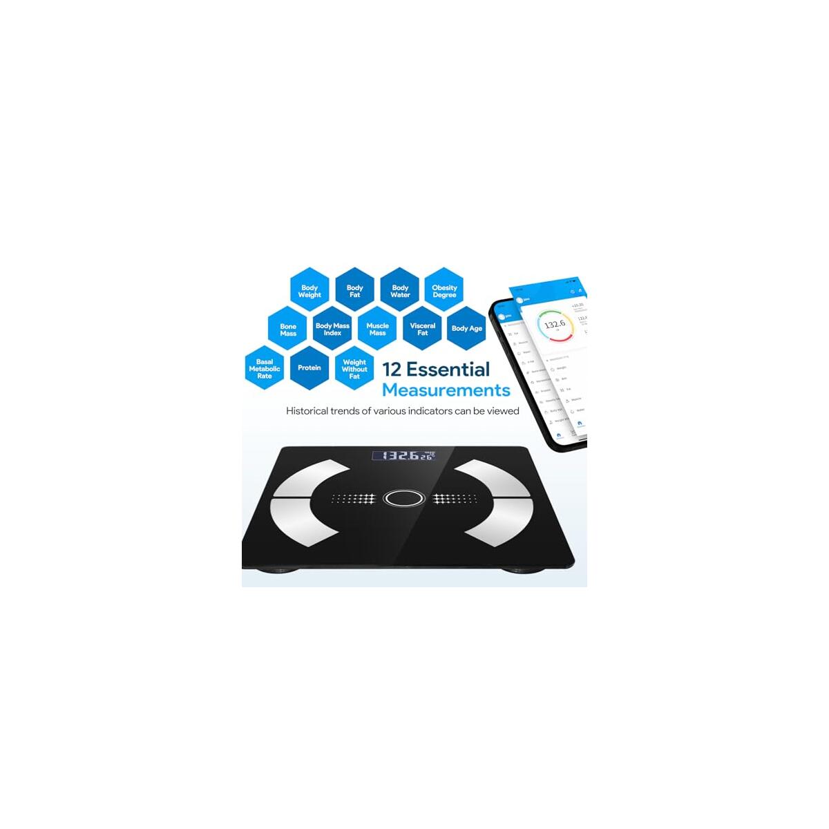 Body Fat Scale 5 Coupons - RebateKey