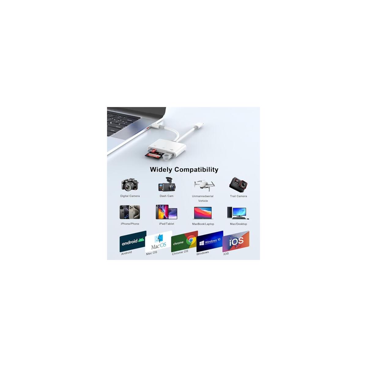 Dual Port Sd Card Adapter For Iphone Deal - RebateKey