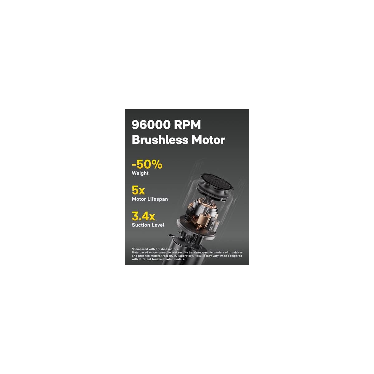 Hoto Handheld Car Vacuum Promo Code - RebateKey