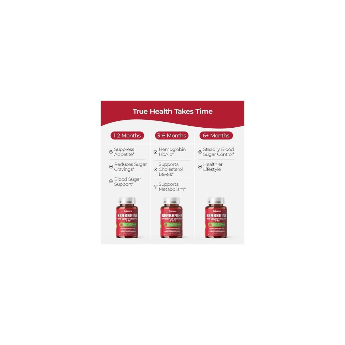 5 In 1 Berberine Complex 500mg With Ceylon Coupon - RebateKey