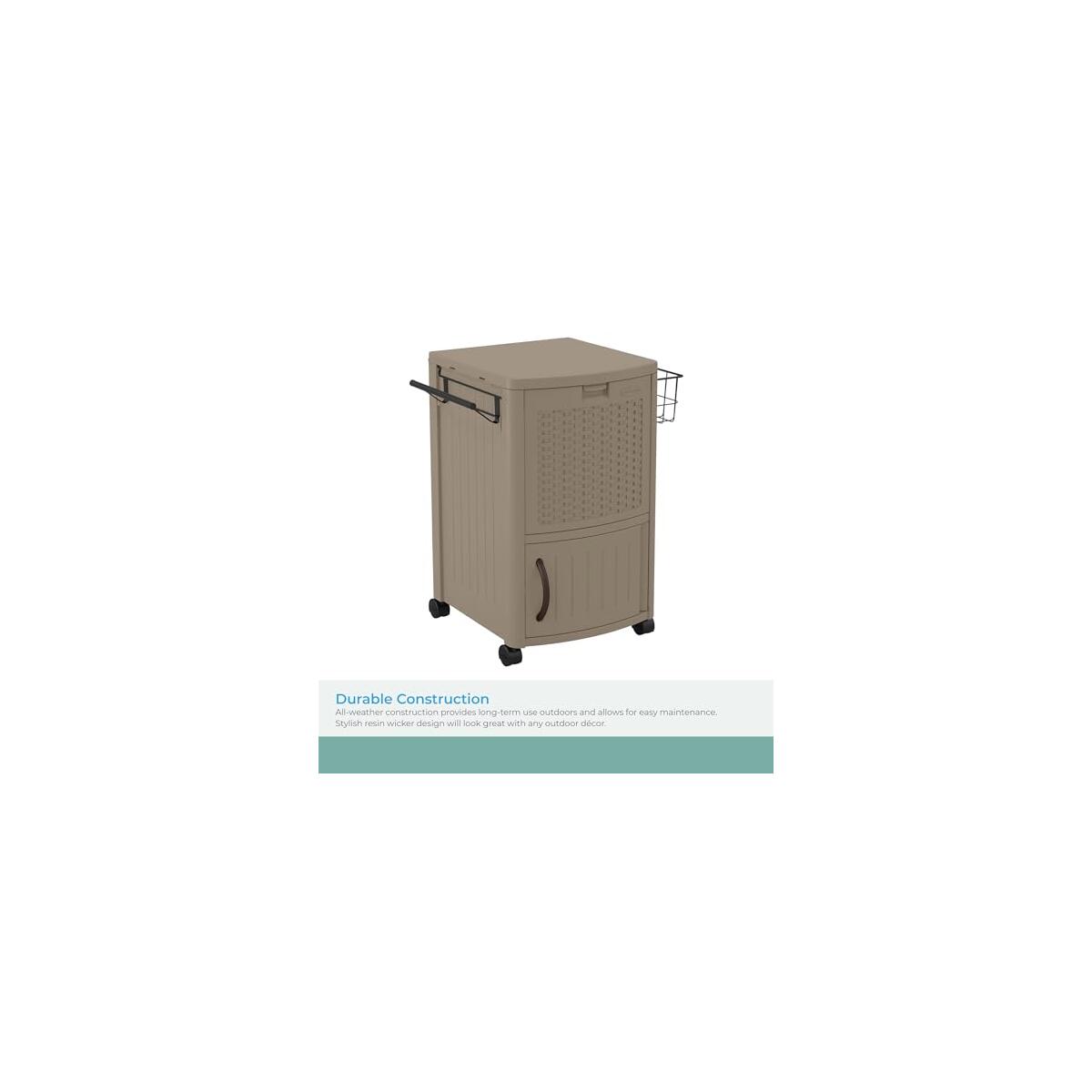 20 Off Coupon 124 Deals - RebateKey