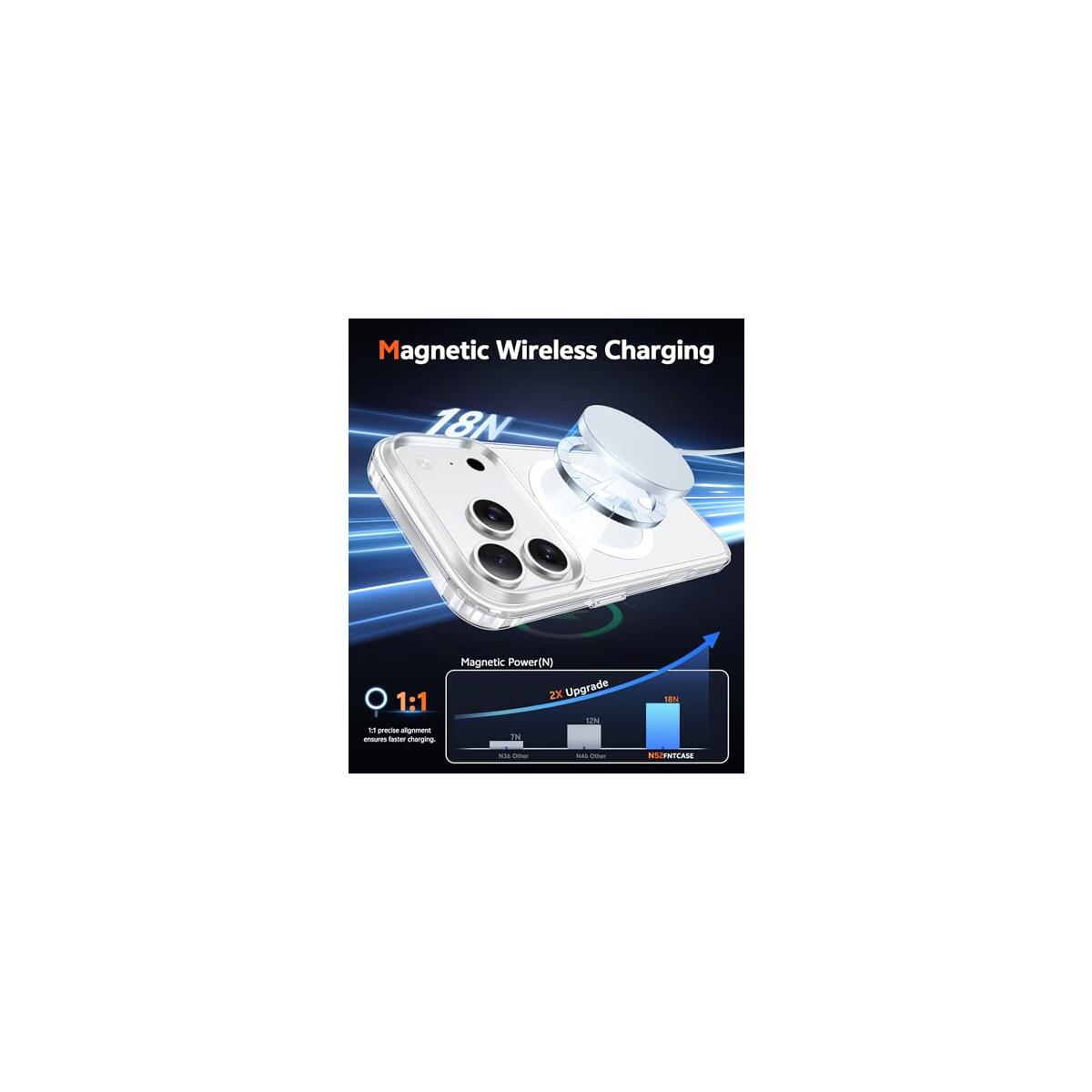 Fntcase For Iphone 1 Deal - RebateKey