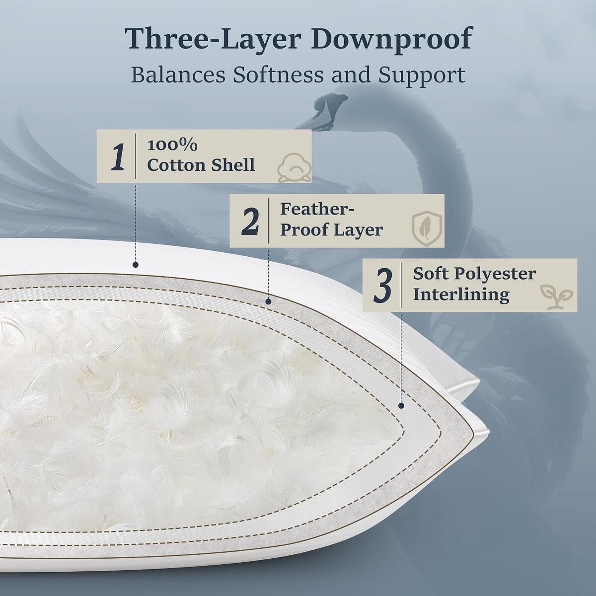 Cozsinoor Goose Down Coupons - RebateKey