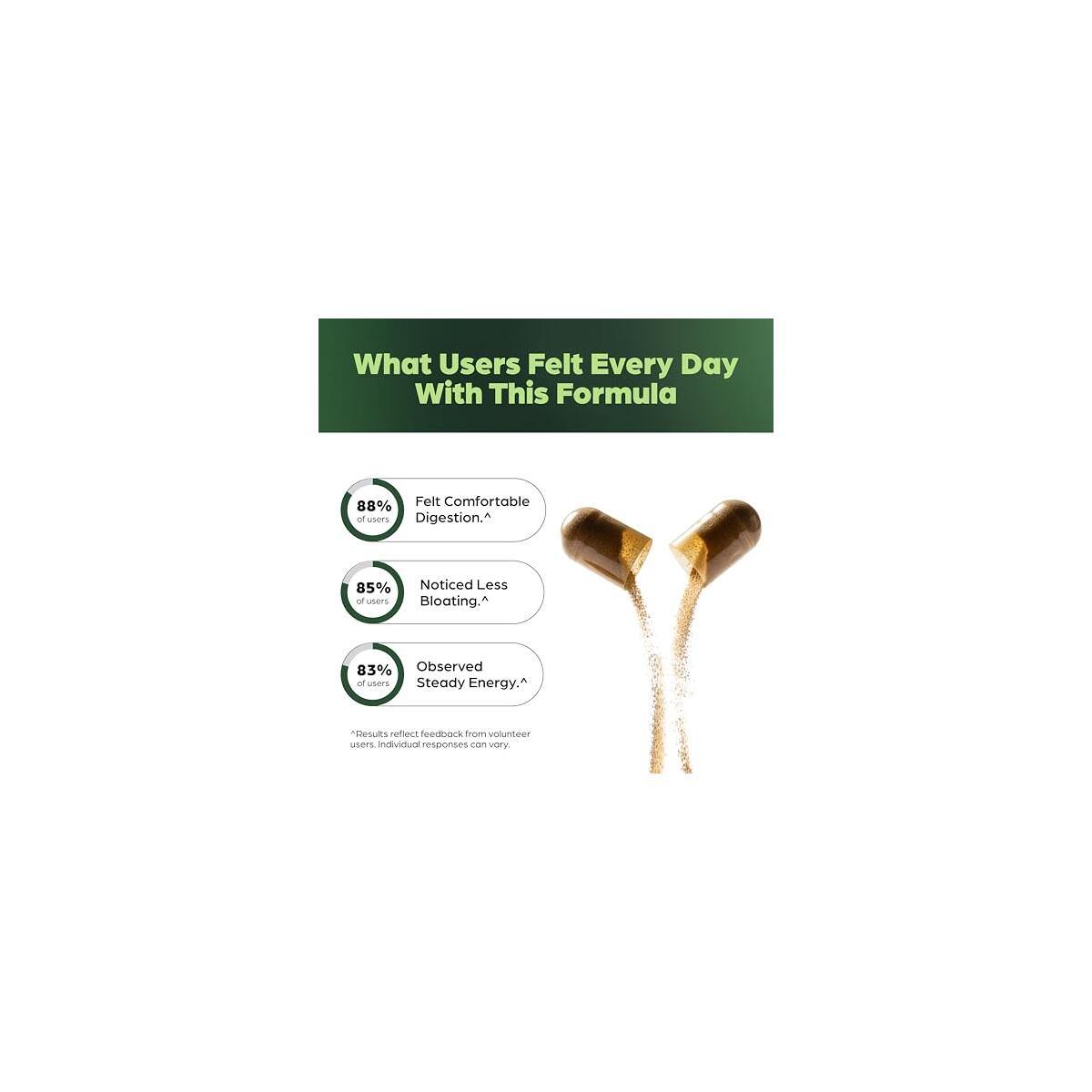 Sandhus Liver Cleanse Coupon - RebateKey