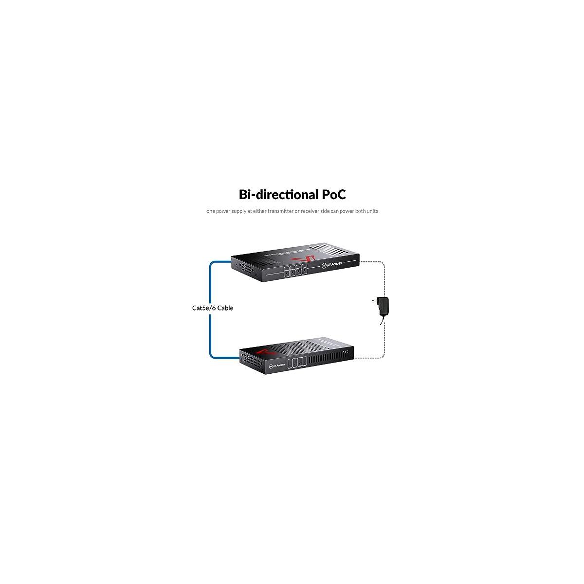 Av Access Hdbaset K Promo Code - RebateKey