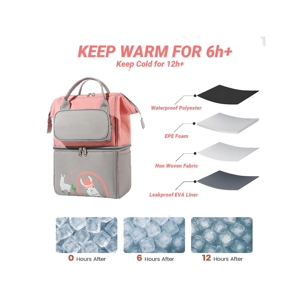 Breastmilk Cooler Ba Promo Codes - RebateKey