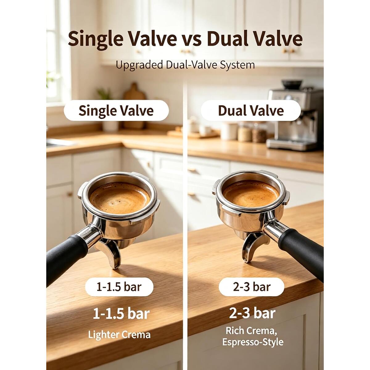 Double Valve Moka Pot Coupons - RebateKey