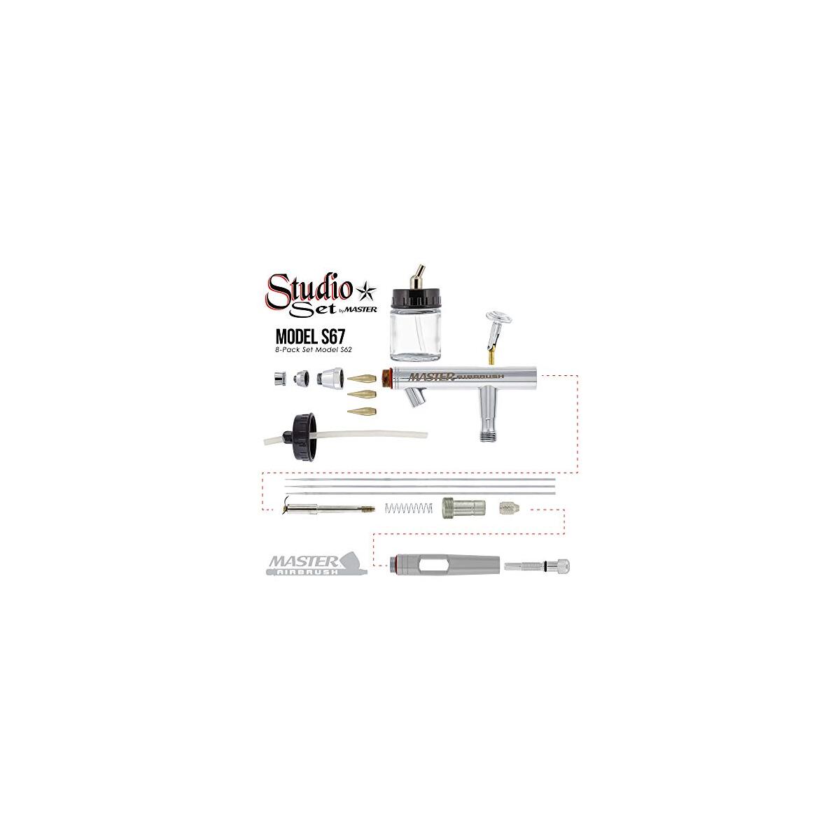 S Studio Set With Promo Codes - RebateKey