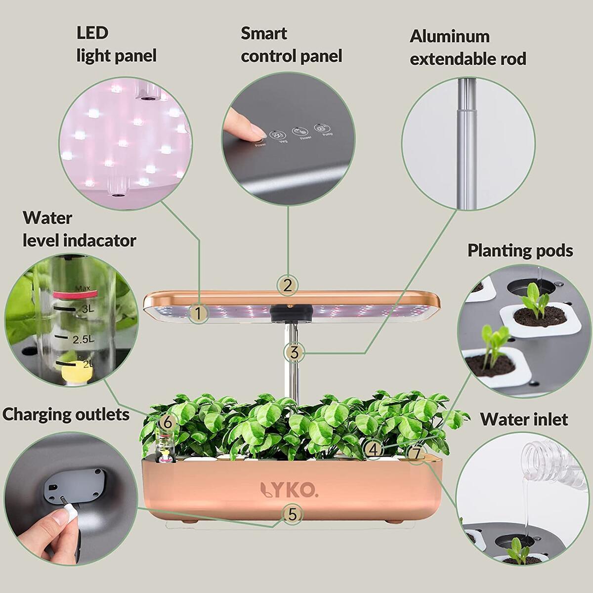 Hydroponics Growing System Lyko Promo Code - RebateKey