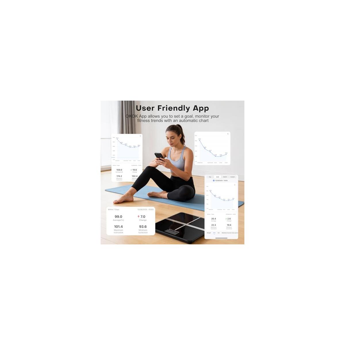 Bluetooth Digital Weight Scale 1 Deal - RebateKey