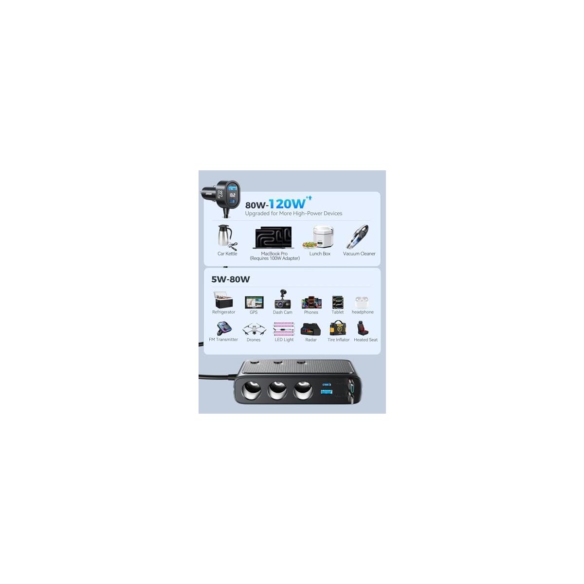 Cigarette Lighter Splitter Promo Code - RebateKey