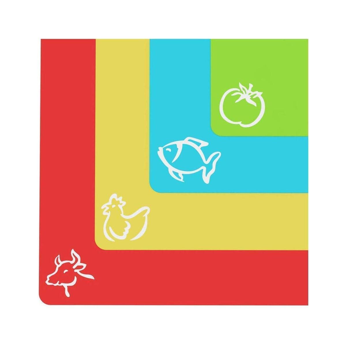 Plastic Cutting Board Mats Coupons - RebateKey