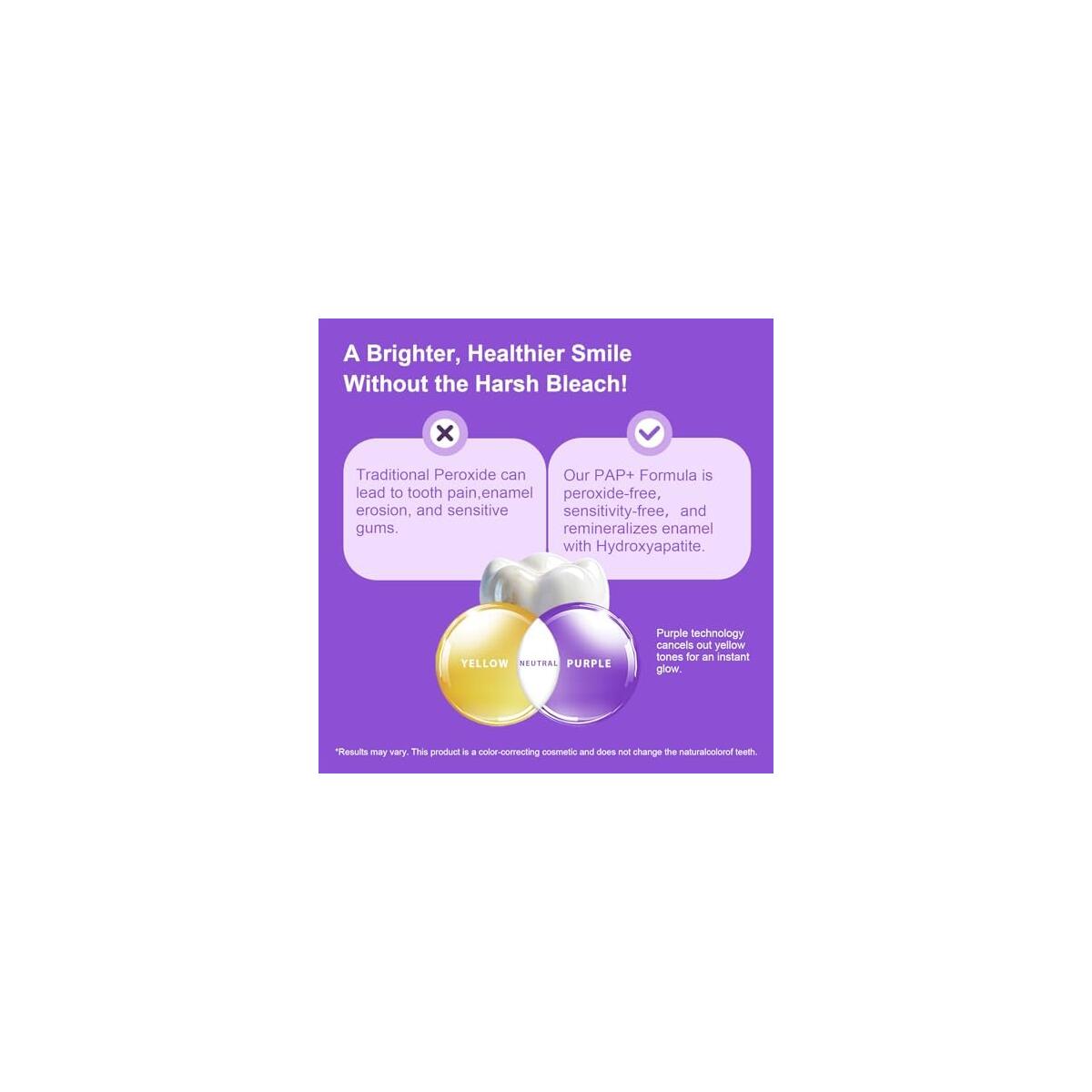 Teeth Whitening Strips 3 Coupon - RebateKey