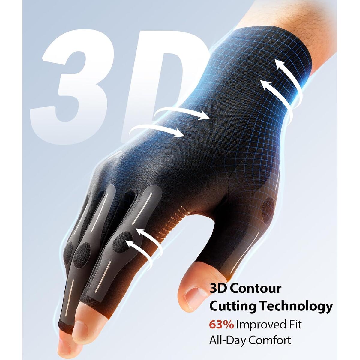 Targeted Compression Arthritis Deals - RebateKey
