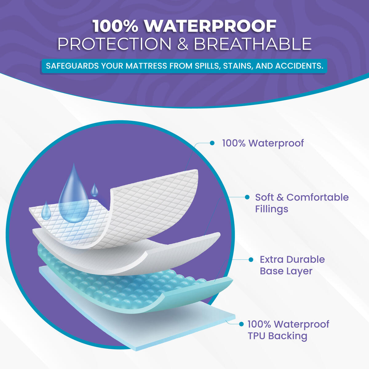 Tawfeeq Linens Waterproof Coupon - RebateKey