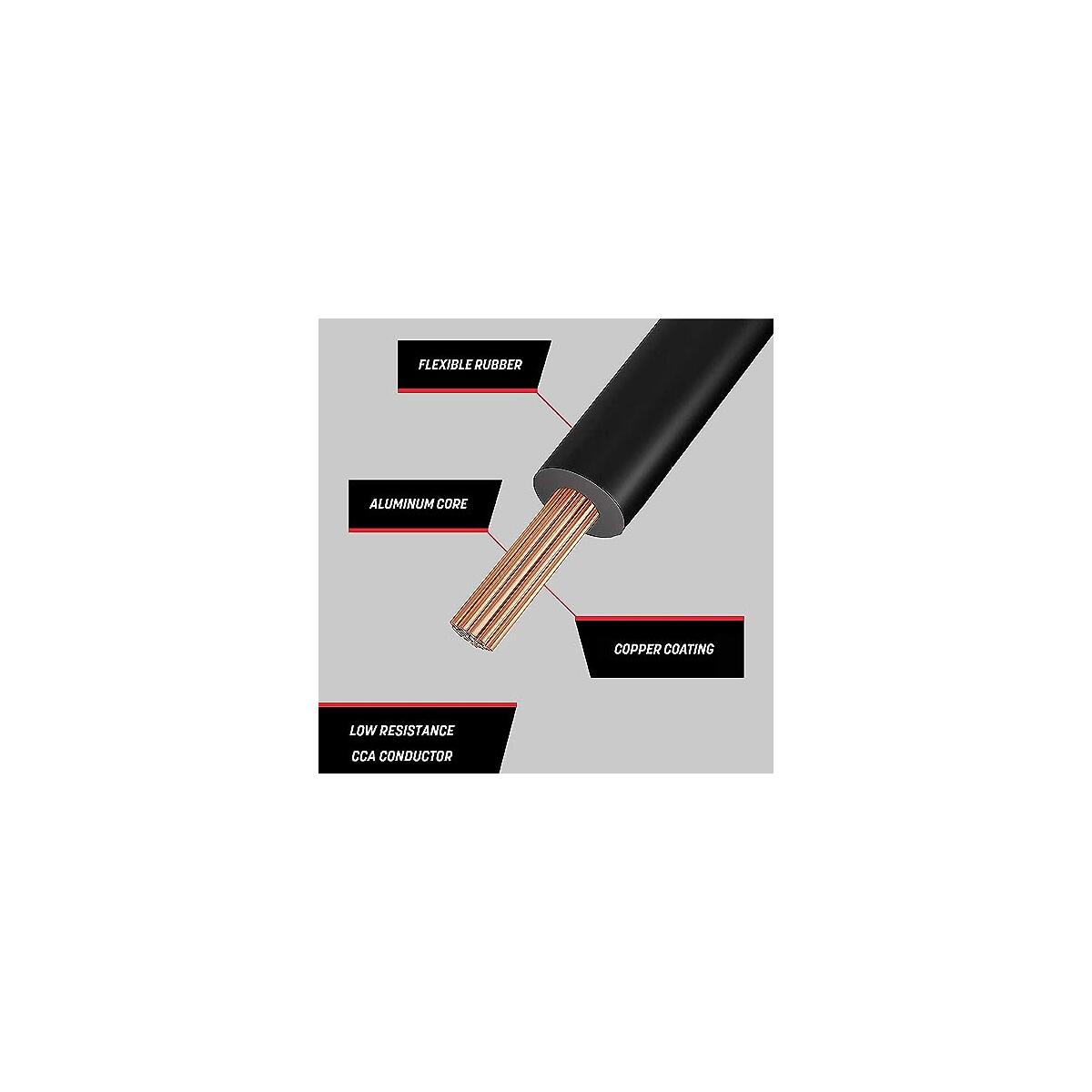 Gs Power 200ft Coupon - RebateKey