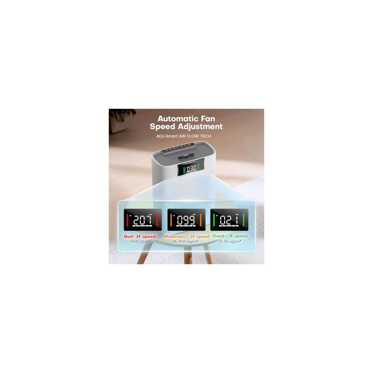 Air Purifier For Large Room Deals - RebateKey