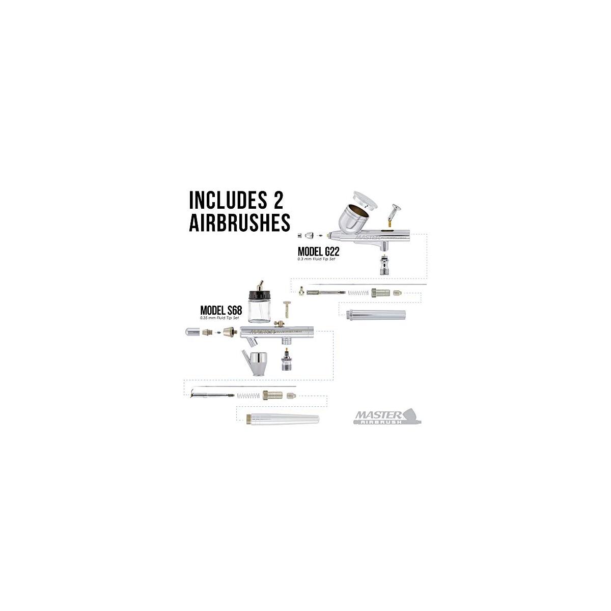 Master Airbrush Cool Runner Coupon - RebateKey