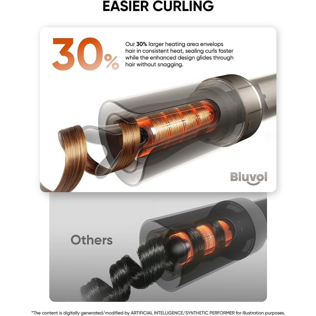 Bluvol R10 Apex 1 Promo Codes - RebateKey
