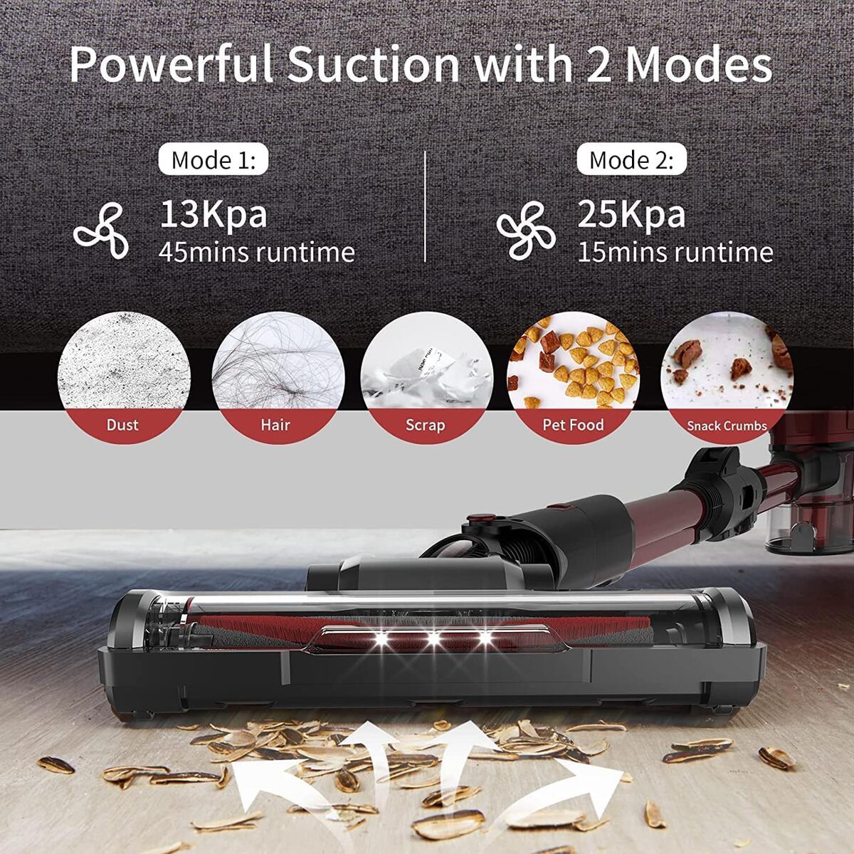 Cordless Vacuum Cleaner W Promo Codes - RebateKey