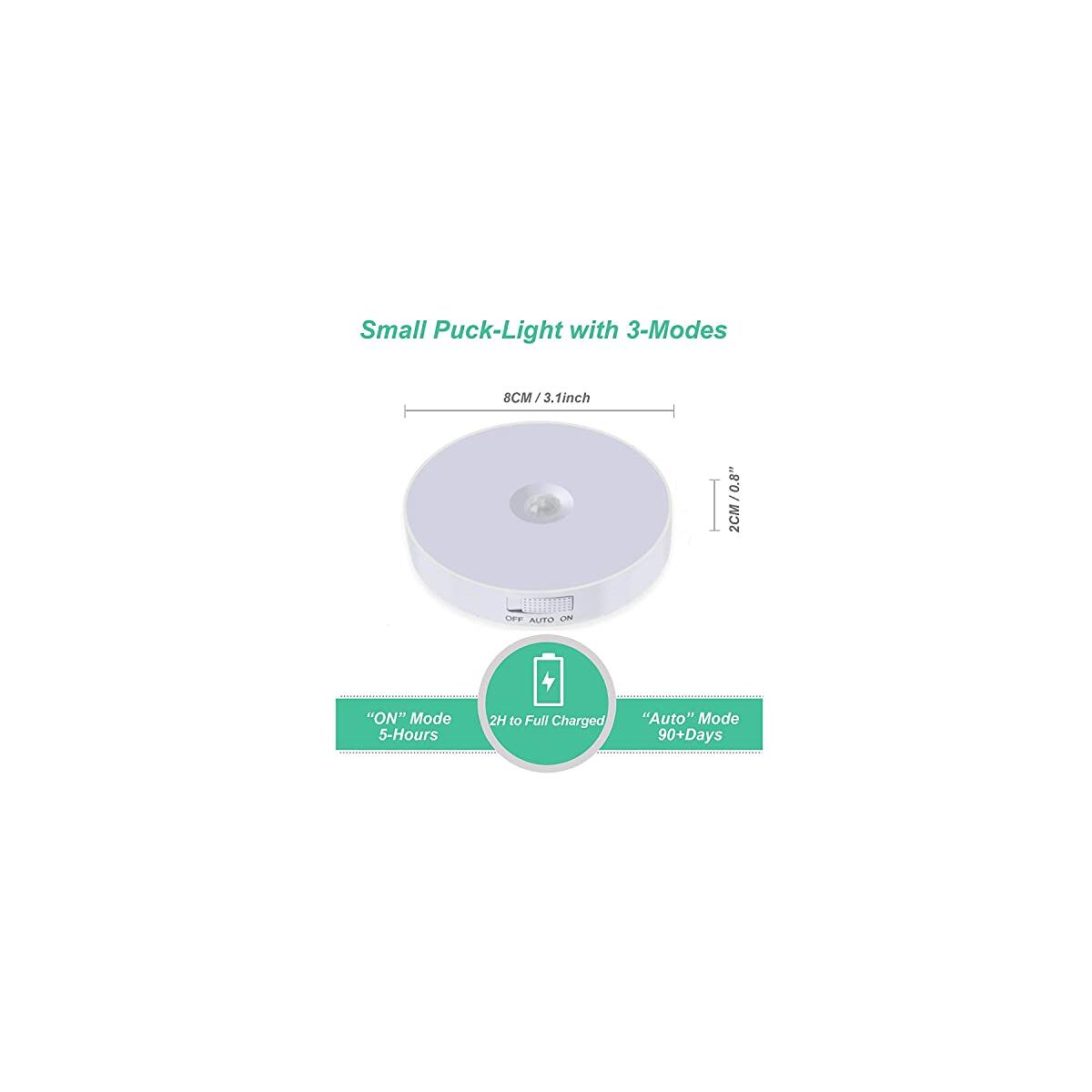 Led Motion Sensor Night Light Deals - RebateKey