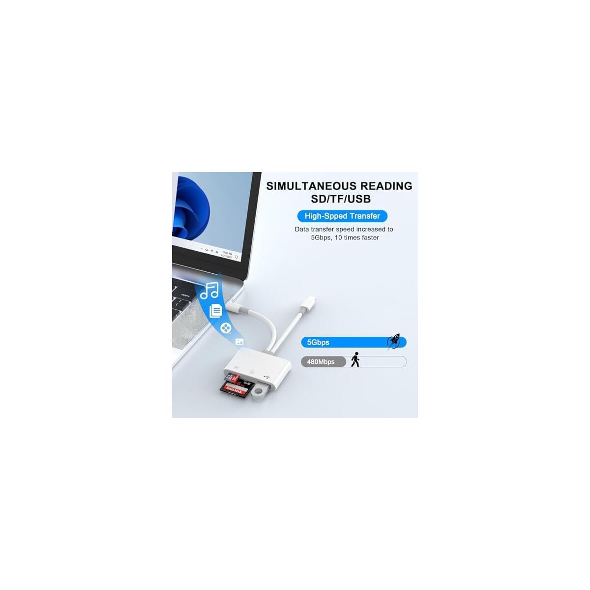 Sd Card Adapter For Iphone Coupons - RebateKey