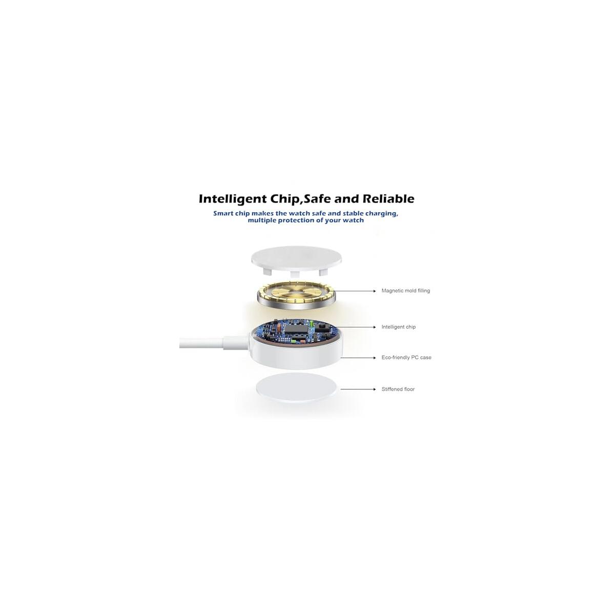 Fast Charger For Apple Watch Charger Promo Codes - RebateKey