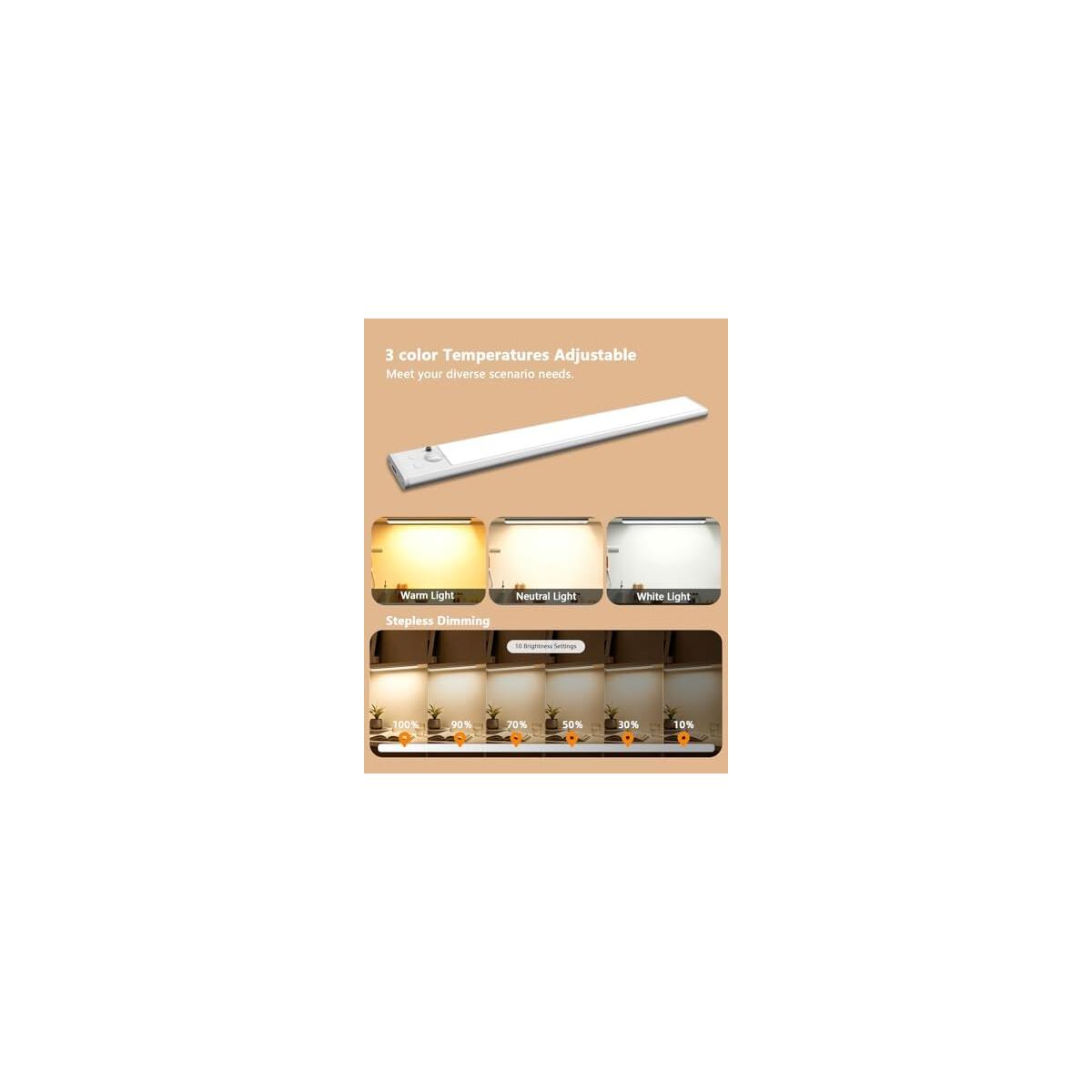 Under Cabinet Lighting 5 Coupon - RebateKey