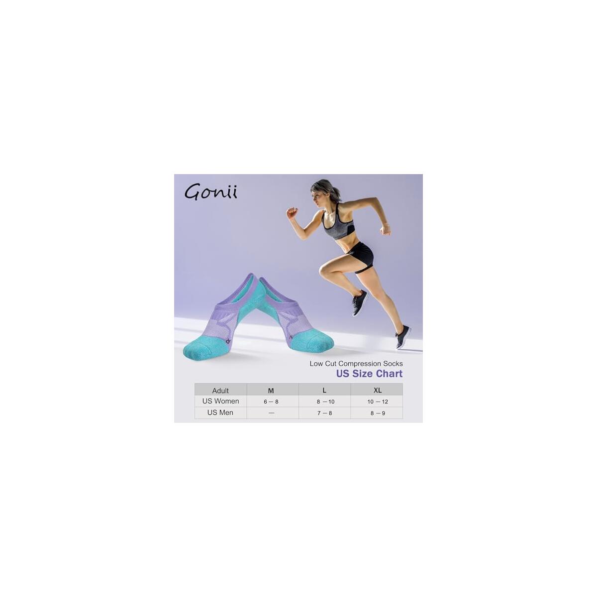 Gonii No Show Socks Deal - RebateKey