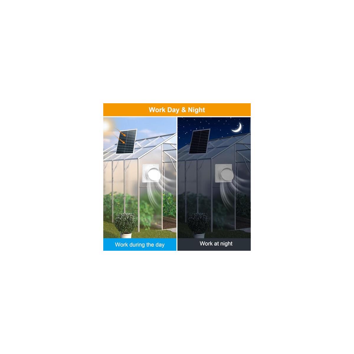 Olar Powered Greenhouse Fan Deals - RebateKey