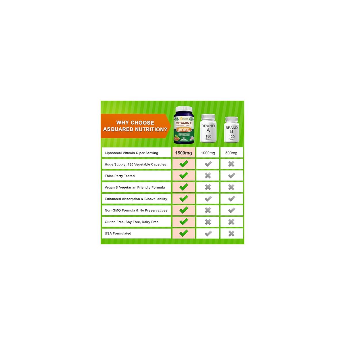 Asquared Nutrition Vitamin C Promo Code - RebateKey