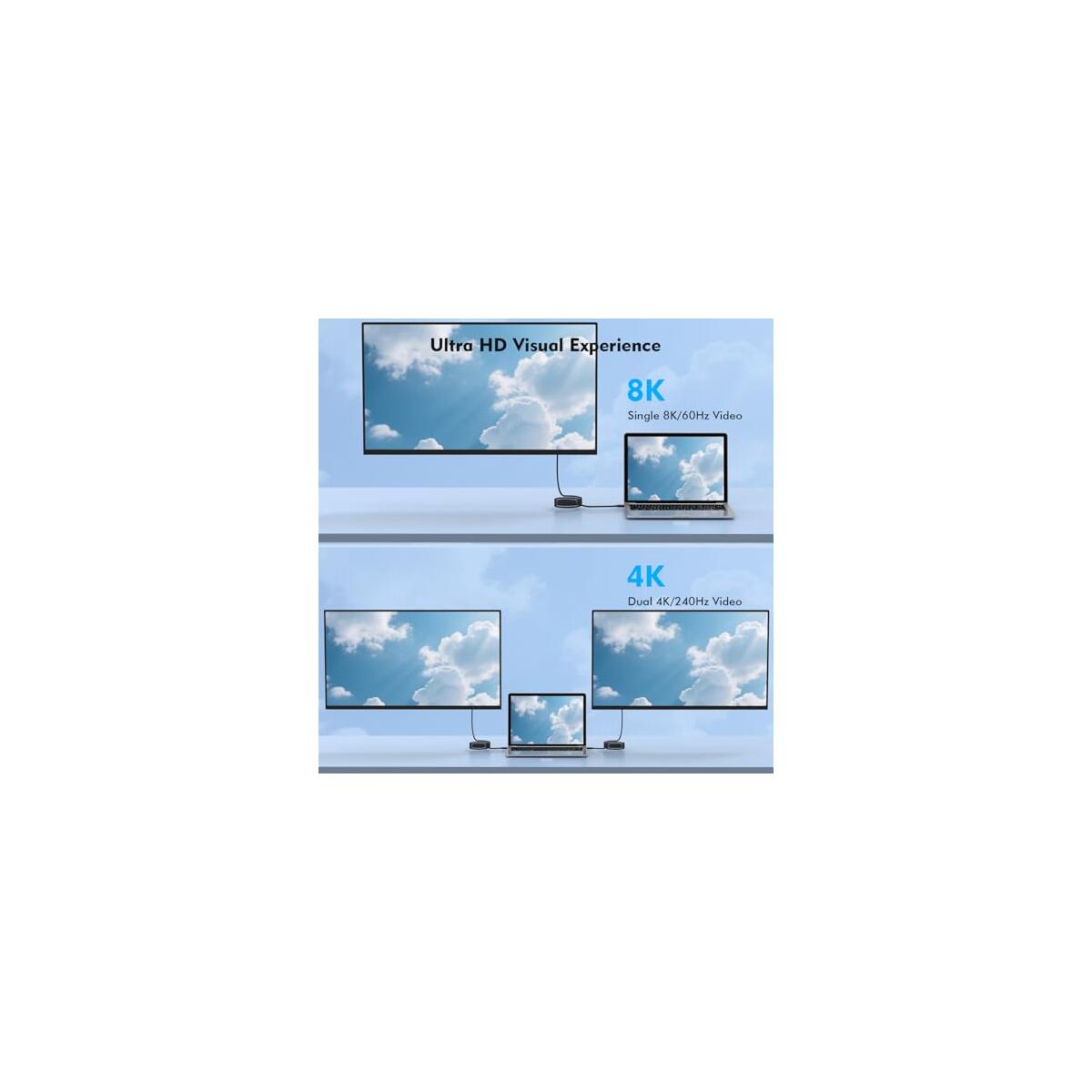 Long Thunderbolt 4 Cable Promo Code - RebateKey