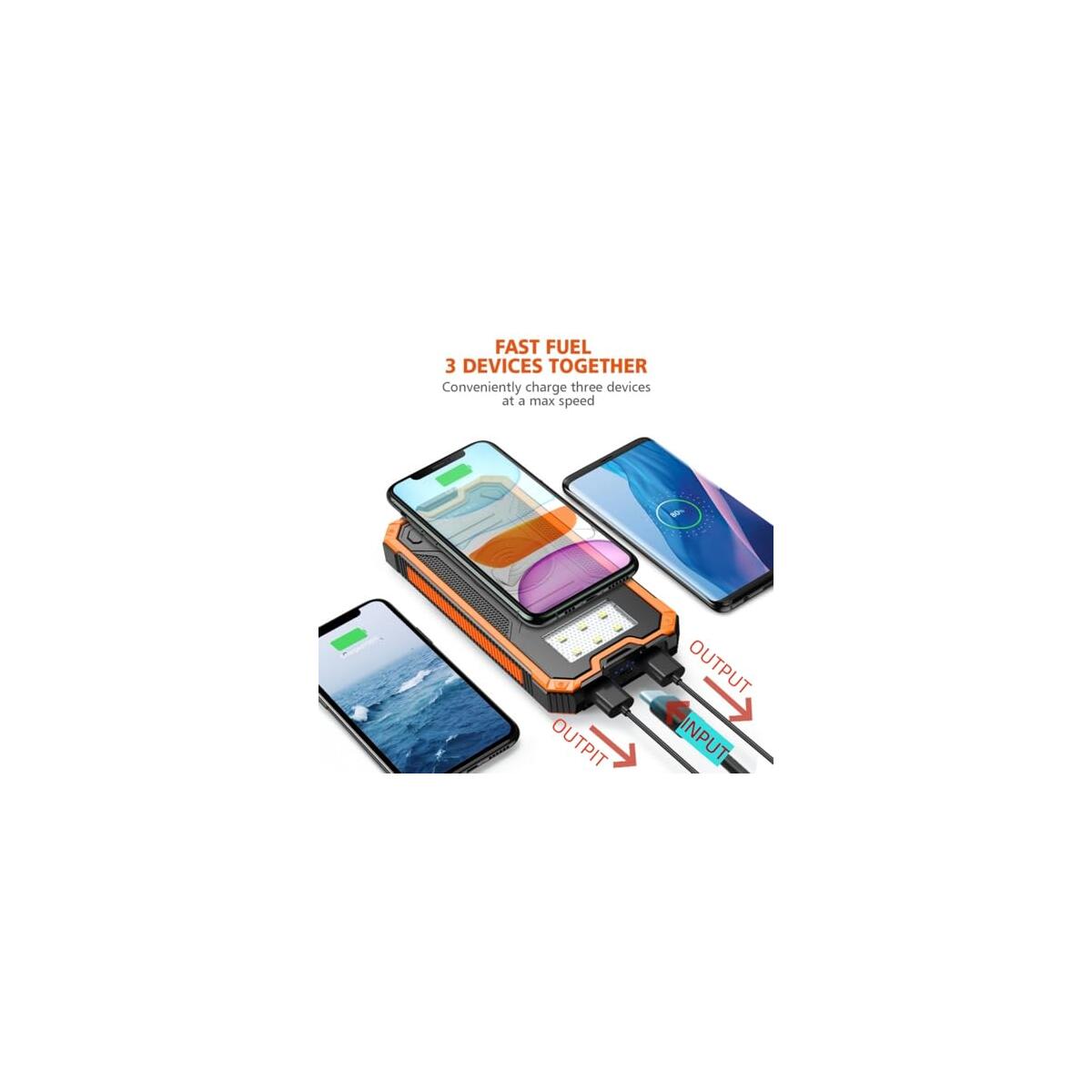Solar Charger Power Bank 5 Deal - RebateKey
