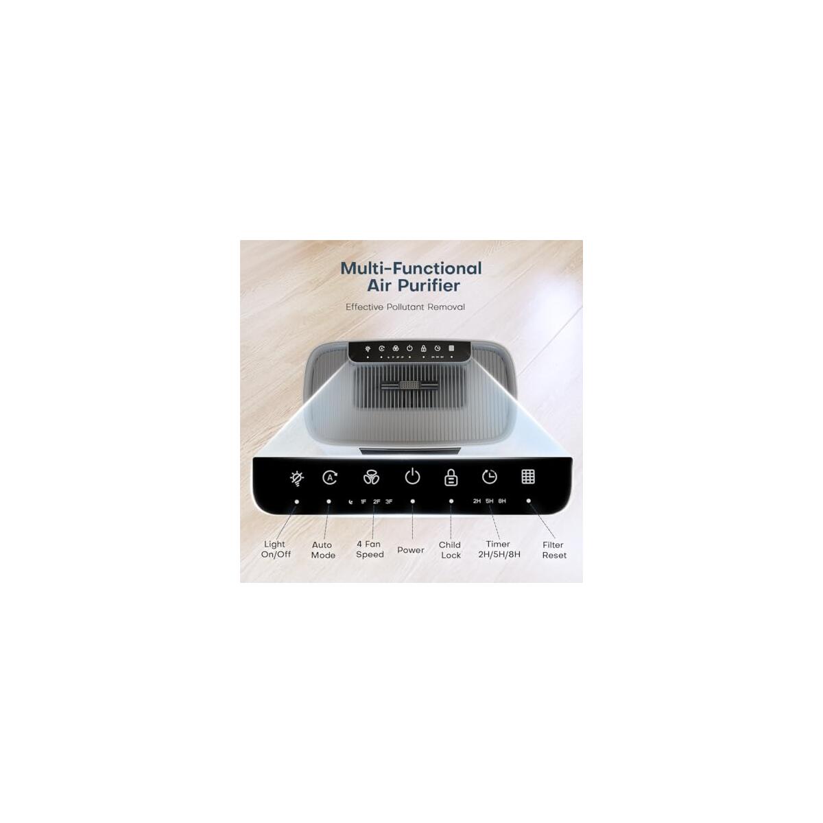 Air Purifier For Large Room Deals - RebateKey