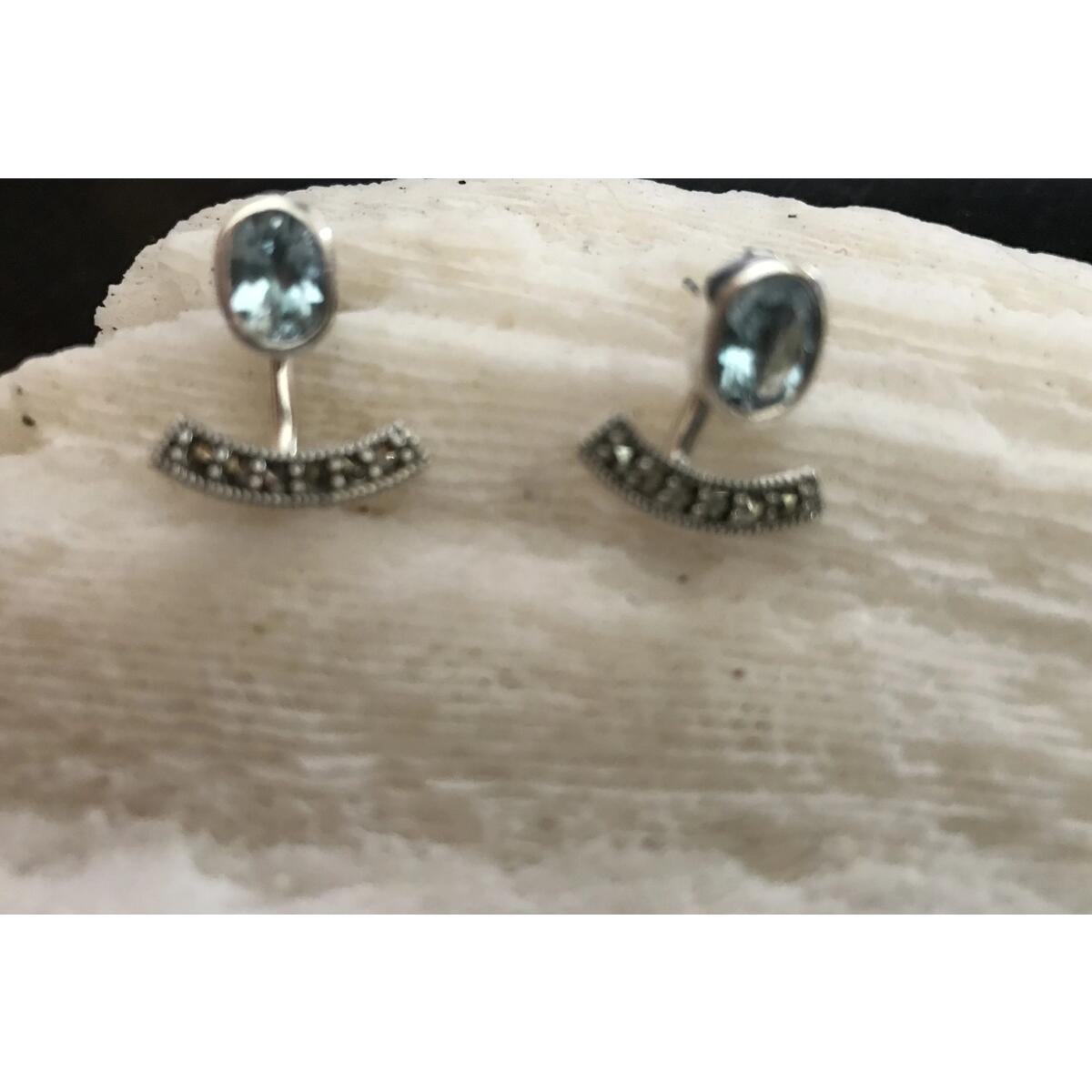 Sterling Silver Blue Topaz Coupon - RebateKey