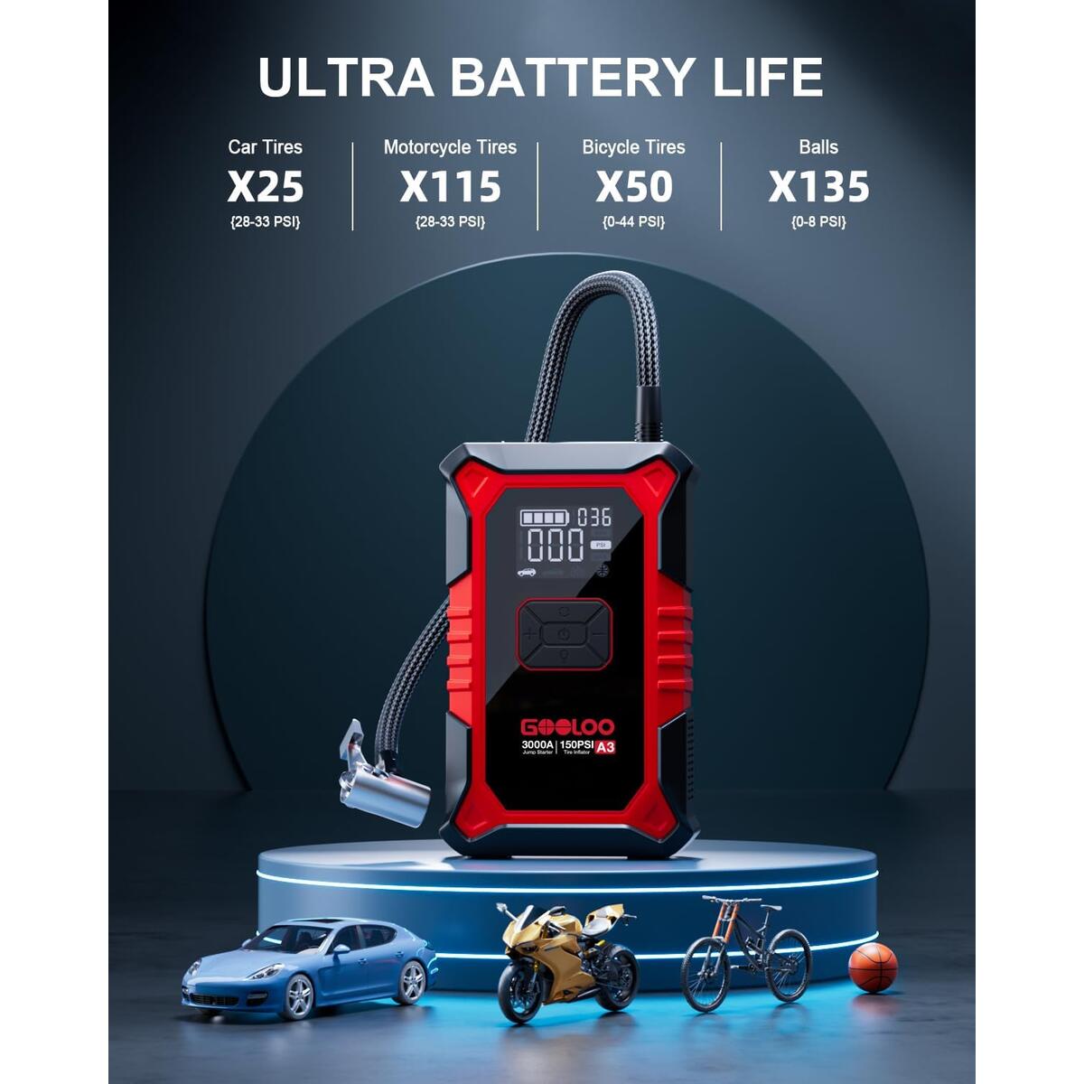 Gooloo A3 12v Deal - RebateKey