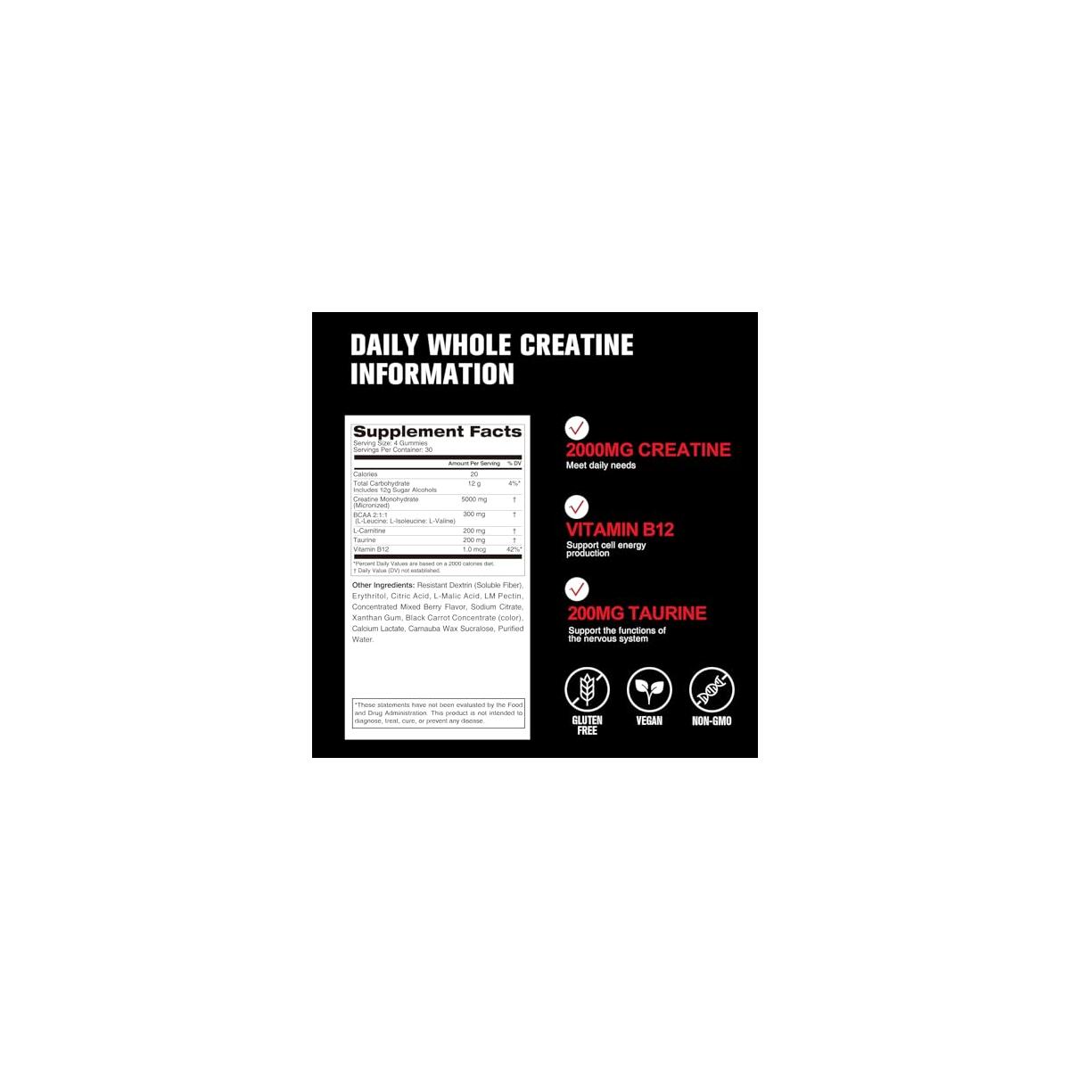 Creatine Monohydrate Gummies Promo Codes - RebateKey