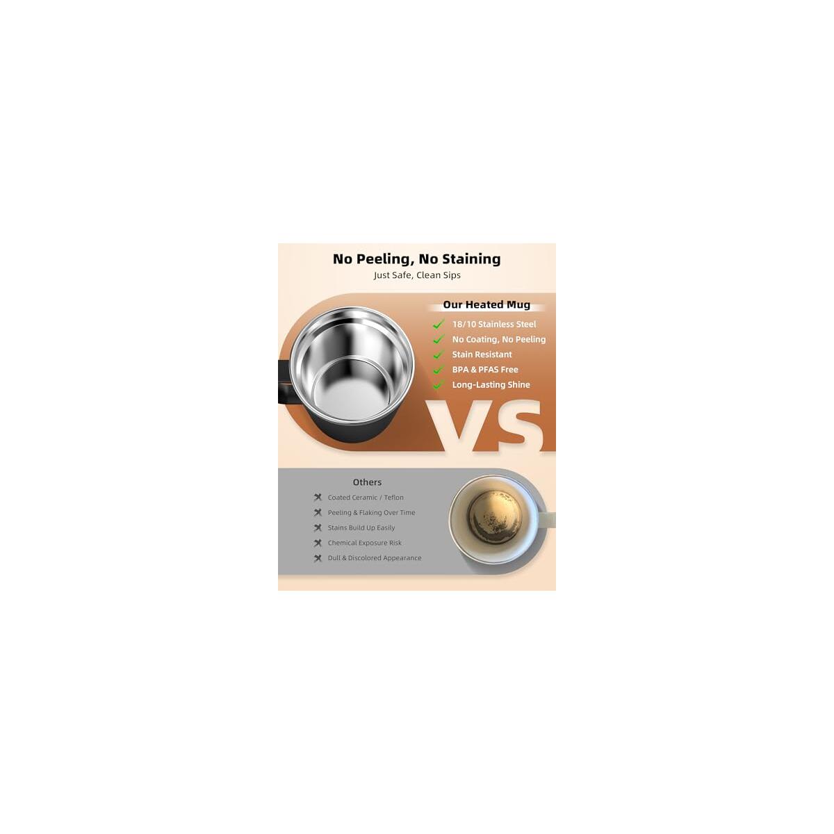 Nuwave Smart Heated Coffee Promo Code - RebateKey