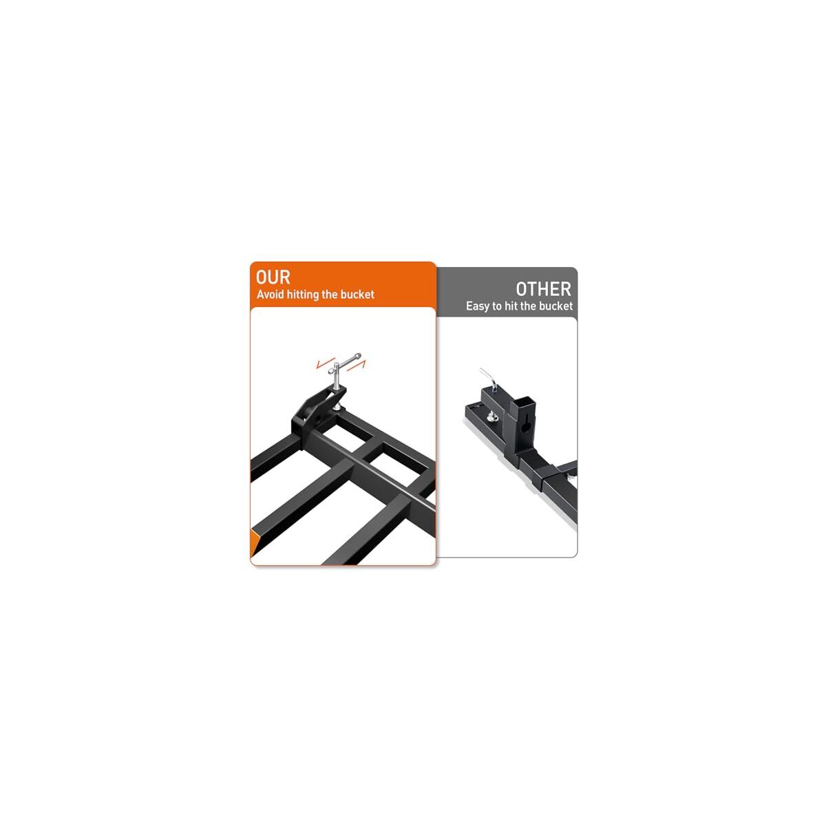 Garvee Clamp On Tractor Deal - RebateKey