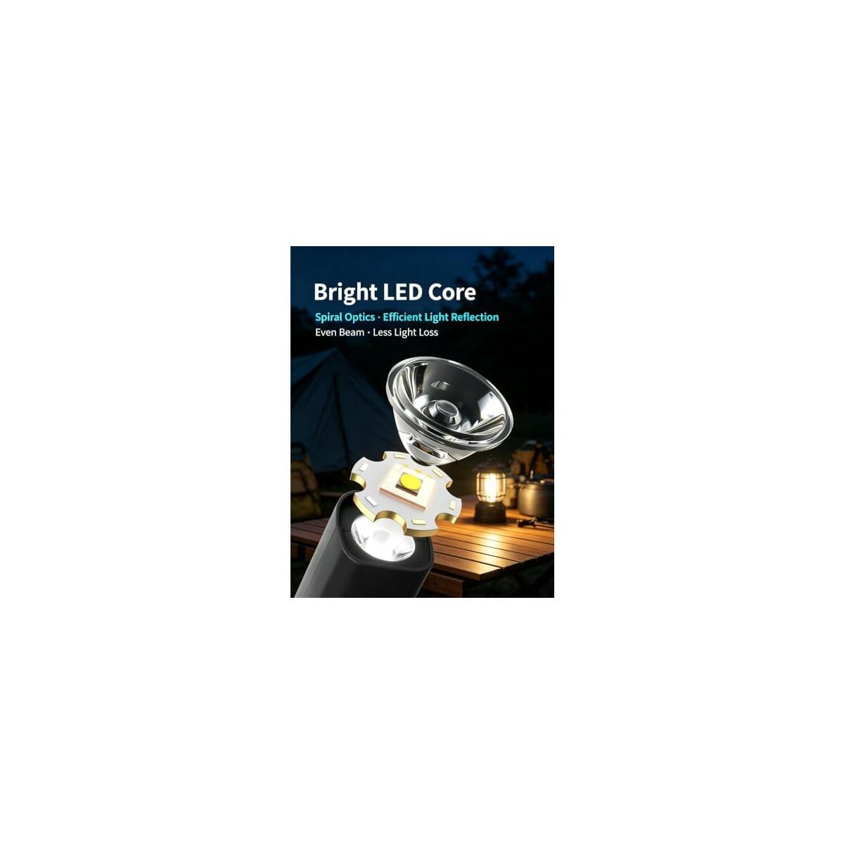 Led Headlamp Rechargeable 1 Deals - RebateKey